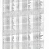 Liste bétail